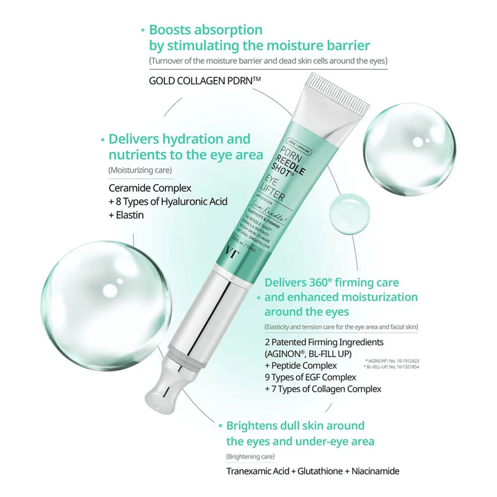 VT PDRN Reedle Shot Eye Lifter mit Peptiden, Kollagen und Hyaluronsäure, die Feuchtigkeit spendet, strafft und die Elastizität der Haut rund um die Augen verbessert