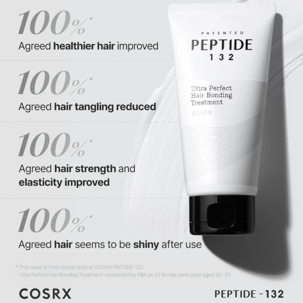 COSRX Peptide 132 Treatment – 100 % upplever starkare, mjukare och glansigare hår efter användning.