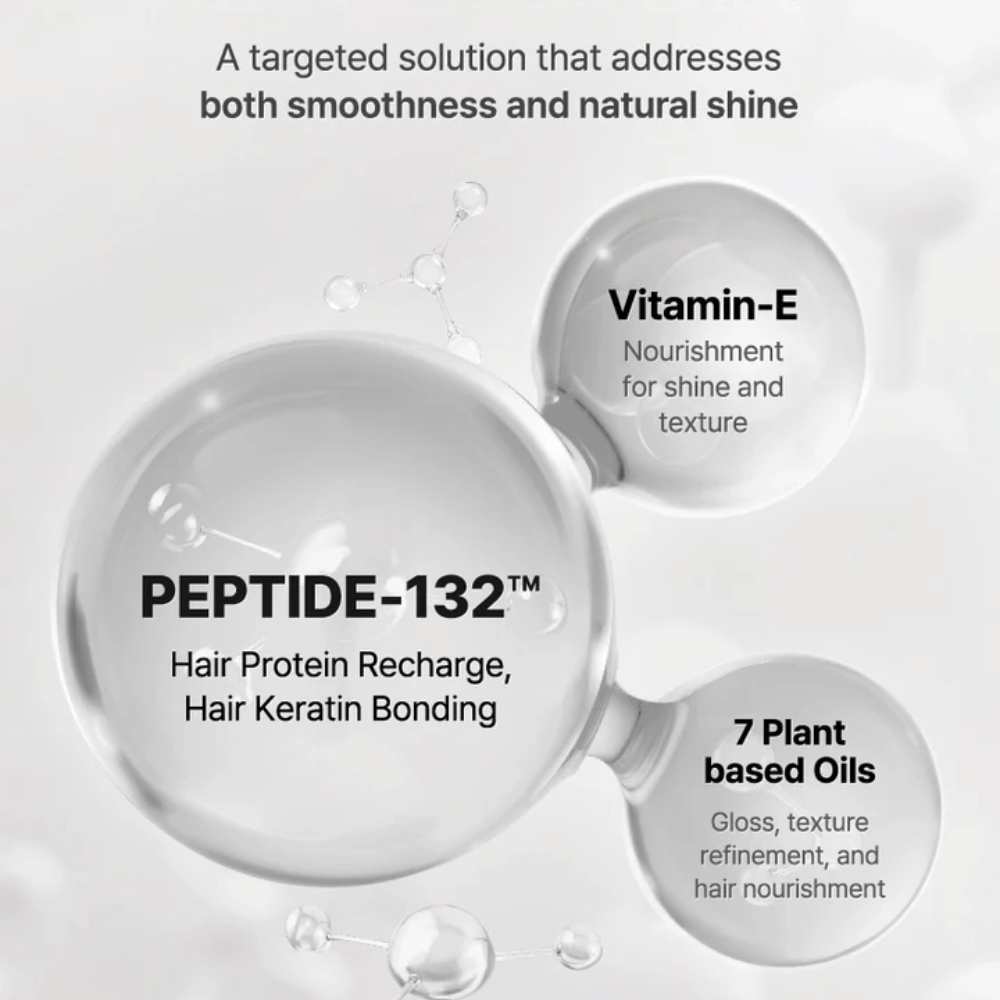 Schlüsselzutaten in COSRX Peptide 132 Serum – Peptide, Vitamin E und 7 pflanzliche Öle, die das Haar stärken und pflegen.