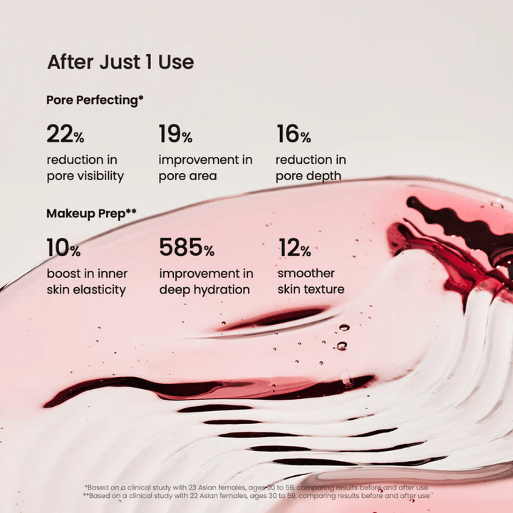 Klinische Ergebnisse von Biodance Collagen Peptide Serum – verringerte Porengröße und verbesserte Hautelastizität.