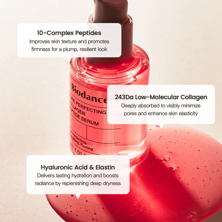 Biodance Pore Perfecting Collagen Peptide Serum mit Peptiden, Kollagen und Hyaluronsäure für festere Haut.