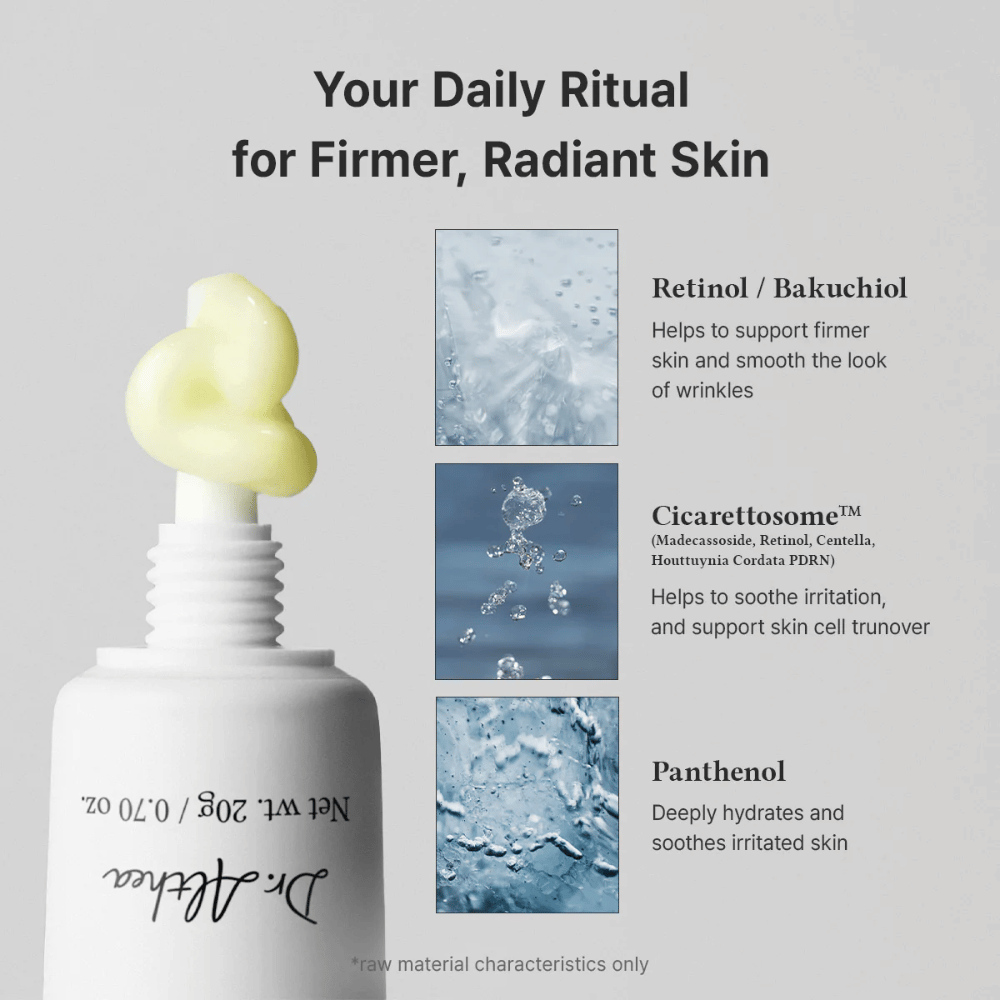 Inhaltsstoffbild, das einige der Schlüsselkomponenten des Produkts zeigt. Retinol und Bakuchiol werden präsentiert, um die Festigkeit der Haut zu unterstützen und sichtbare Alterszeichen zu reduzieren, während Panthenol hilft, die Haut mit Feuchtigkeit zu versorgen und zu beruhigen. Das Bild enthält außerdem die cremige Textur des Produkts.