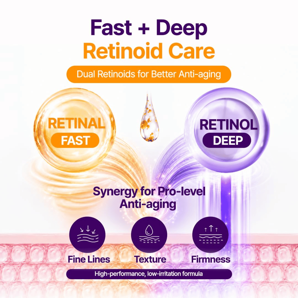 PURITO SEOUL Retinol Retinal 2000 NAD+ Serum kombiniert Retinal und Retinol, um feinen Linien entgegenzuwirken und die Hautstruktur und Festigkeit zu verbessern.