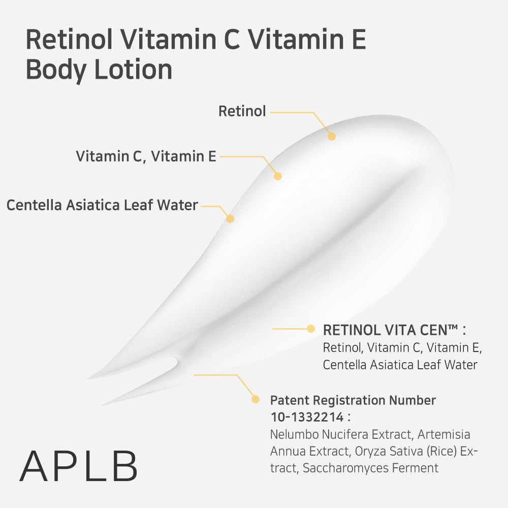 Ein Klecks Creme in Nahaufnahme mit Pfeilen, die auf die Schlüsselinhaltsstoffe hinweisen: Retinol, Vitamin C, Vitamin E und Centella Asiatica. Außerdem Text über die Formulierung und Extrakte des Produkts.