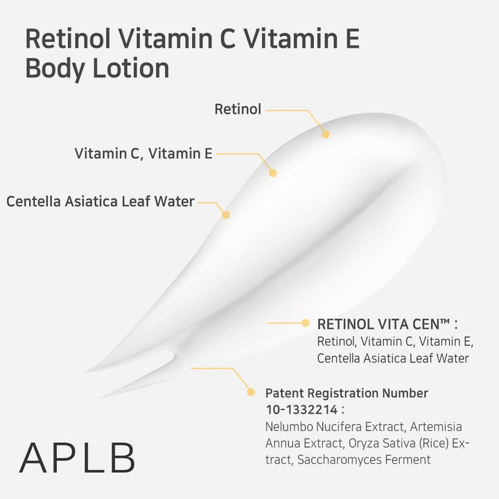 Ein Klecks Creme in Nahaufnahme mit Pfeilen, die auf die Schlüsselinhaltsstoffe hinweisen: Retinol, Vitamin C, Vitamin E und Centella Asiatica. Außerdem Text über die Formulierung und Extrakte des Produkts.