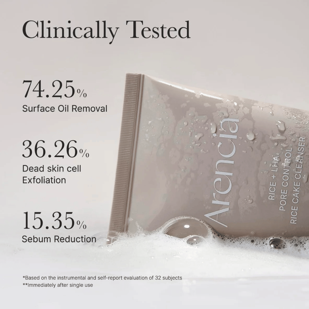 Klinisches Informationsbild für Arencia Rice + LHA Pore Control Rice Cake Cleanser, das die Reduzierung von oberflächlichem Fett, die Exfoliation abgestorbener Hautzellen und die verringerte Talgproduktion zeigt.