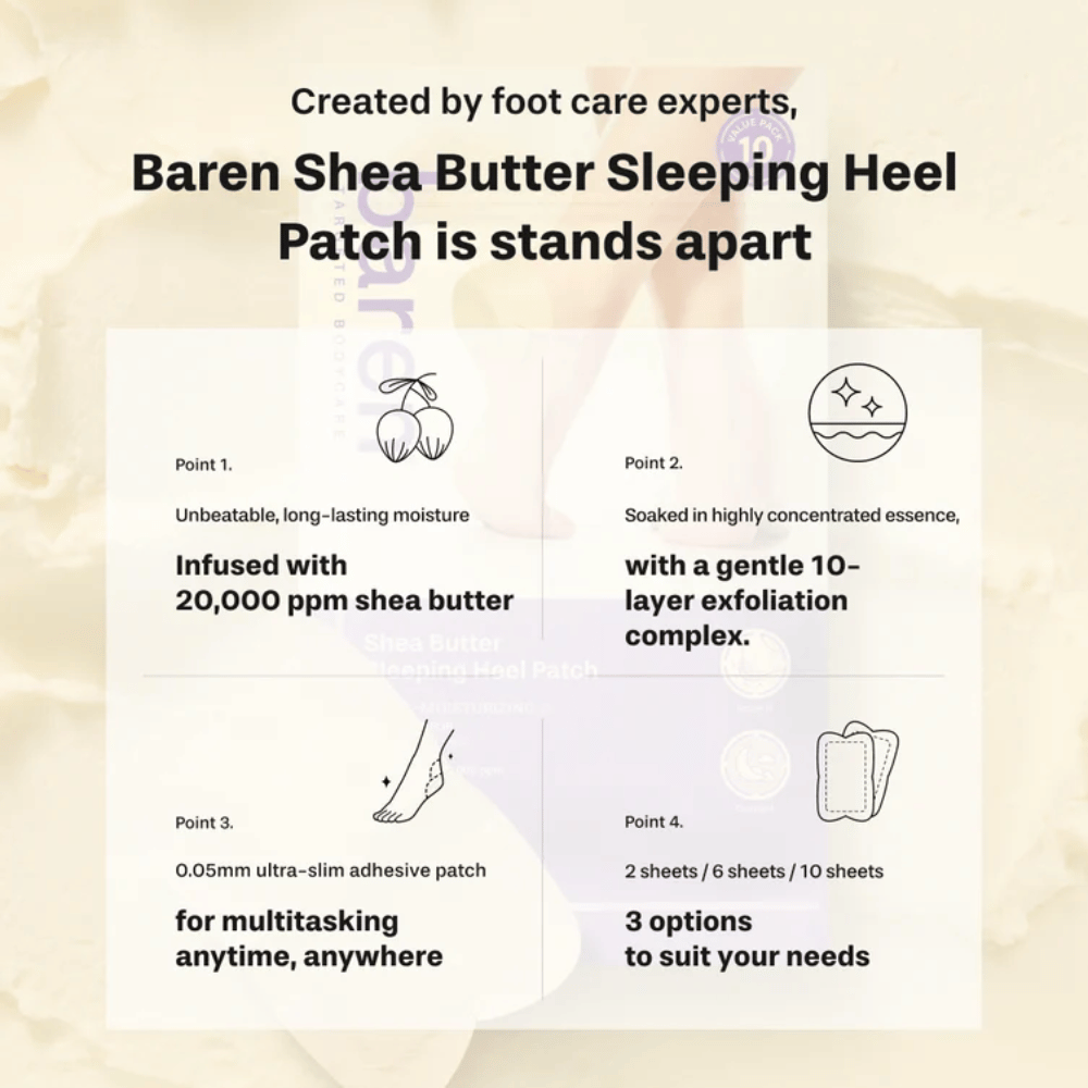 BAREN Shea Butter Sleeping Heel Patch – Fersenpatch mit 20.000 ppm Sheabutter und exfolierendem Komplex