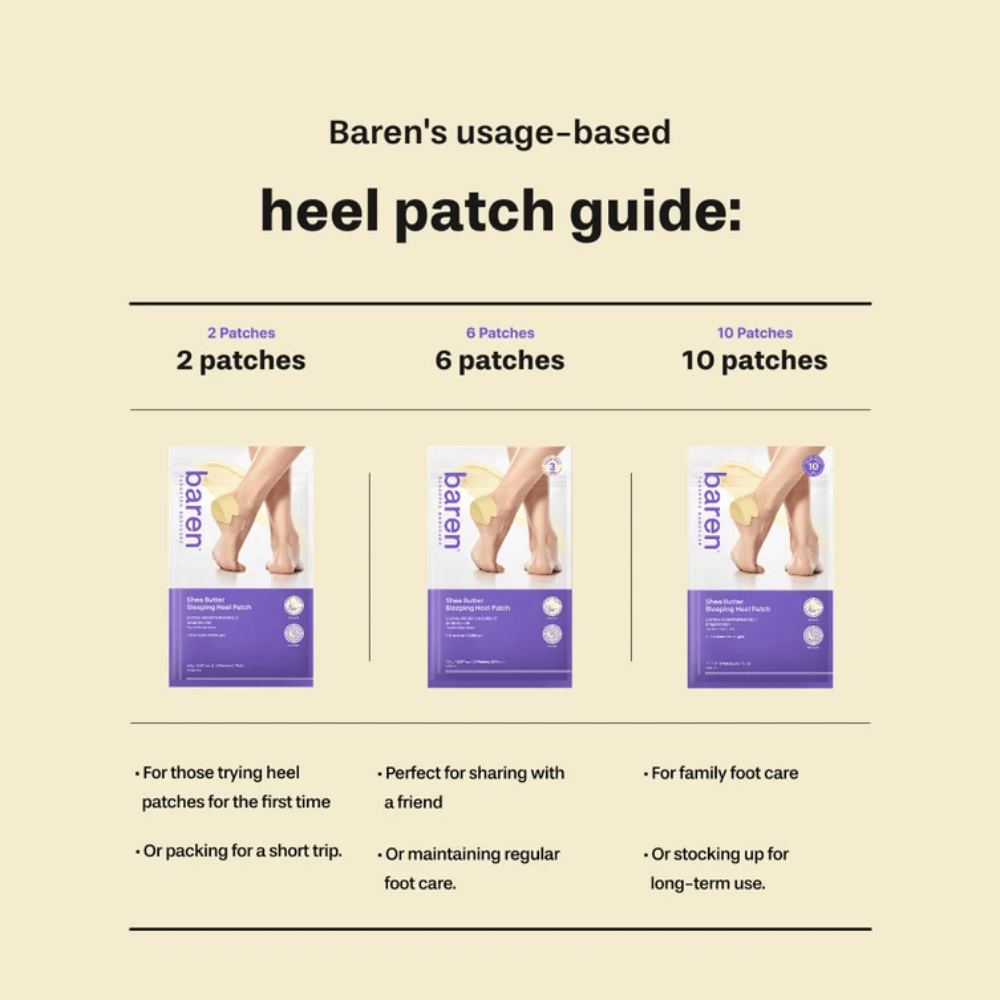 BAREN Shea Butter Sleeping Heel Patch – Leitfaden für Packungen mit 2, 6 und 10 Patches