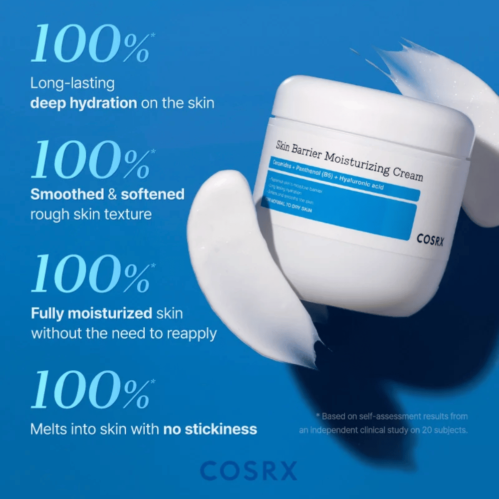 Klinische Ergebnisse für COSRX Skin Barrier Cream – 100 % erleben langanhaltende Feuchtigkeit und weichere Haut ohne Klebrigkeit.