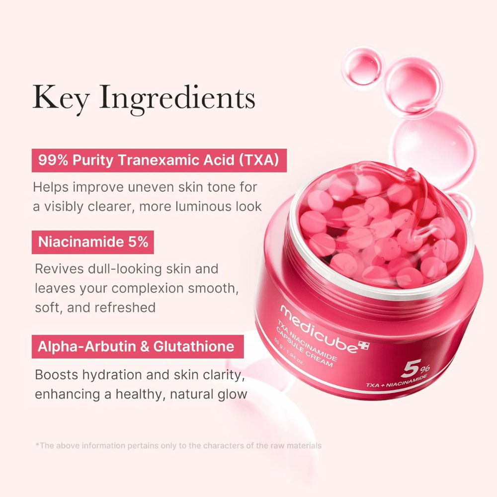 Nahaufnahme von Medicube TXA Niacinamide Capsule Cream mit rosa Kapseln in einem Glas, zusammen mit Informationen über wichtige Inhaltsstoffe wie Tranexamsäure, Niacinamid, Alpha-Arbutin und Glutathion.