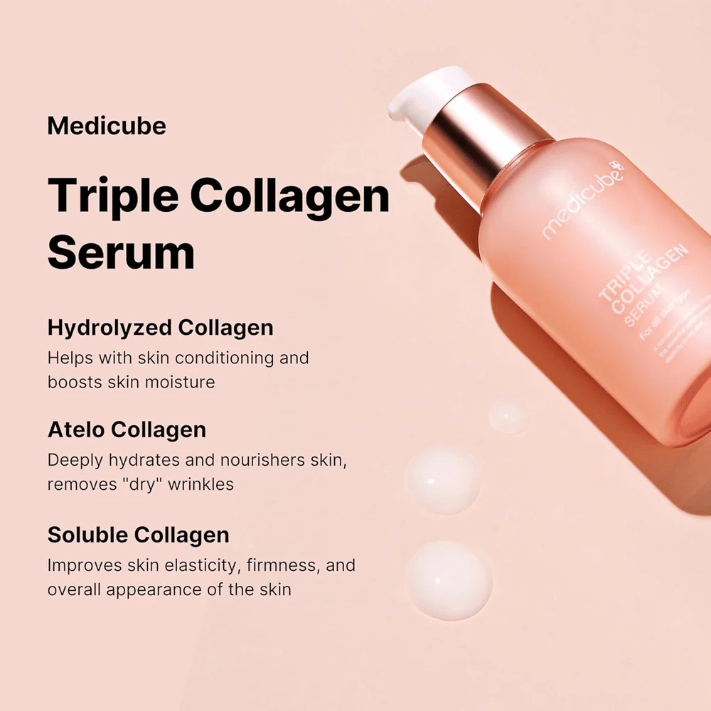 Ein Werbebild für Medicube Triple Collagen Serum, das die Vorteile seiner drei Kollagenarten für die Hautpflege erklärt. Das Produkt wird in einer rosa Flasche vor einem passenden Hintergrund präsentiert.