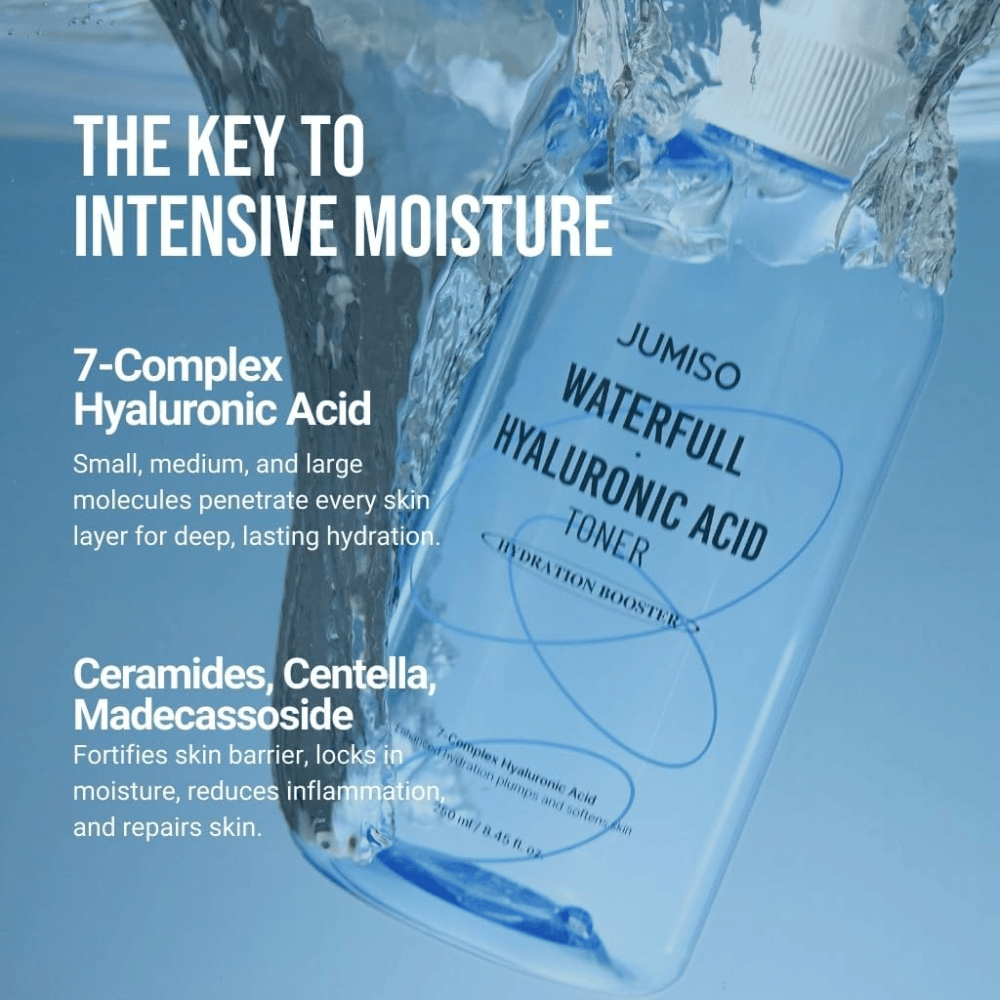 Jumiso Waterfull Hyaluronic Acid Gesichtswasser mit 7-Komplex Hyaluronsäure, Ceramiden und Centella – stärkt die Hautbarriere und bietet tiefe, langanhaltende Feuchtigkeitsversorgung